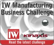 Manufacturing Business Challenge