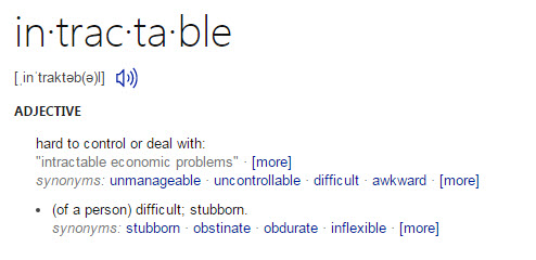 Stubborn - Definition, Meaning & Synonyms