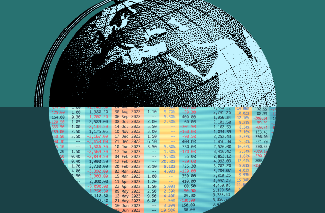 How much of the world runs on spreadsheets?