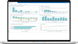 Distribution Requirements Planning Dashboard