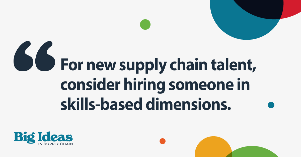 A pull quote reading, "For new supply chain talent, consider hiring someone in skills-based dimensions."