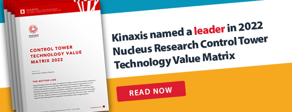 Banner displaying the front page of the Nucleus Research Control Tower Technology Value Matrix 2022 with a prompt to Read Now.